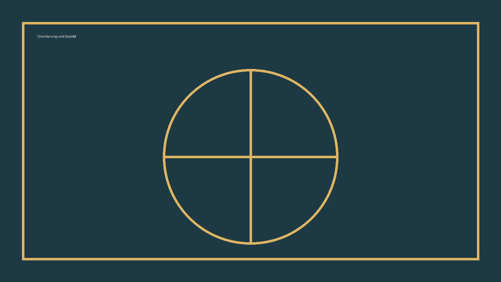Kompass und Notizbuch als Symbol für Orientierung, Dokumentation und Qualitätsentwicklung